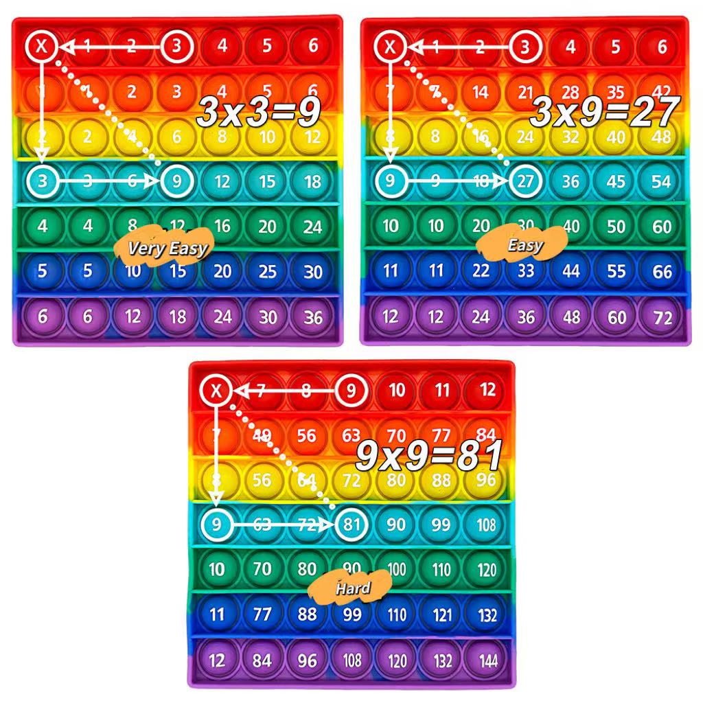 12x12 Multiplication Table Board Game – Portable Math Practice and Lea